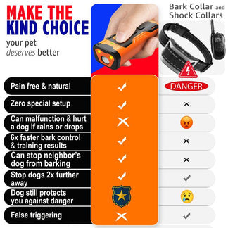 Pawrio™ Training Device - Rechargeable Deterrent with Flashlight